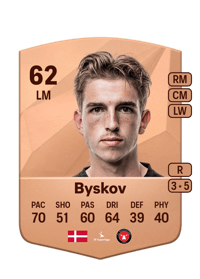 Valdemar Byskov Common 62 OVR