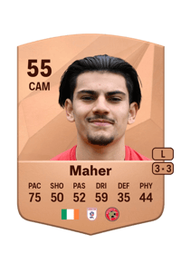 Ronan Maher Common 55 OVR