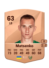 Yegor Matsenko Common 63 OVR