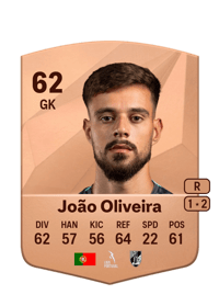 João Oliveira Common 62 OVR