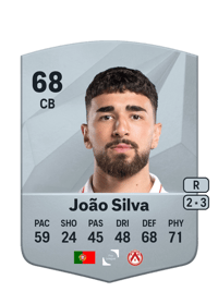 João Silva Common 68 OVR