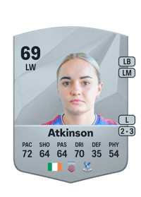 Izzy Atkinson Common 69 OVR