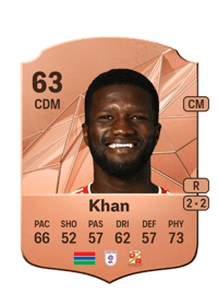 Saidou Khan Rare 63 OVR