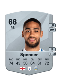 Brodie Spencer Common 66 OVR