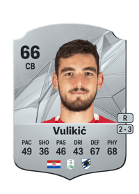 Stipe Vulikić Rare 66 OVR
