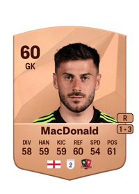 Shaun MacDonald Common 60 OVR