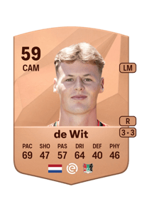 Kas de Wit Common 59 OVR