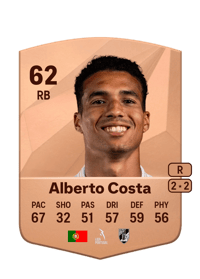 Alberto Costa Common 62 OVR
