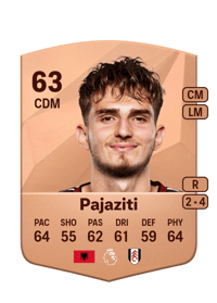 Adrion Pajaziti Common 63 OVR