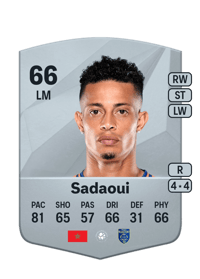 Noah Wail Jacob Sadaoui Common 66 OVR
