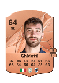 Simone Ghidotti Rare 64 OVR