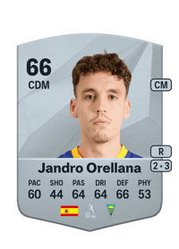 Jandro Orellana Common 66 OVR