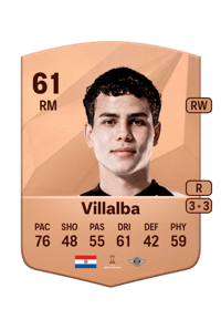 Rodrigo Villalba Common 61 OVR