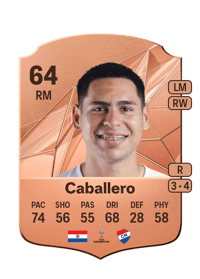 Gustavo Caballero Rare 64 OVR