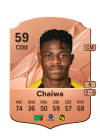Miguel Chaiwa Rare 59 OVR