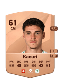 Dion Kacuri Common 61 OVR