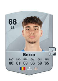 Sebastian Borza Common 66 OVR