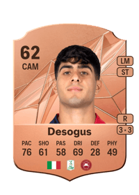 Jacopo Desogus Rare 62 OVR