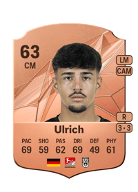 Laurin Ulrich Rare 63 OVR