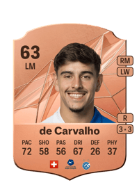 Filipe de Carvalho Rare 63 OVR