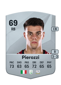 Niccolò Pierozzi Common 69 OVR
