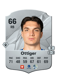 Severin Ottiger Rare 66 OVR