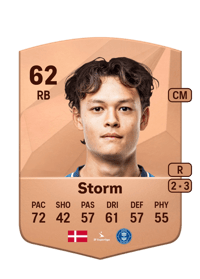 Tobias Storm Common 62 OVR