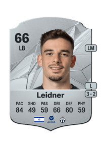 Doron Leidner Rare 66 OVR