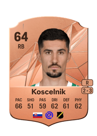 Martin Koscelnik Rare 64 OVR