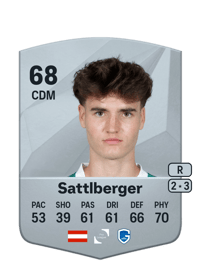 Nikolas Sattlberger Common 68 OVR