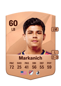 Anthony Markanich Common 60 OVR
