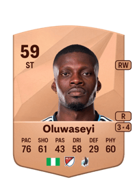 Tani Oluwaseyi Common 59 OVR