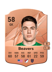 Gavin Beavers Rare 58 OVR