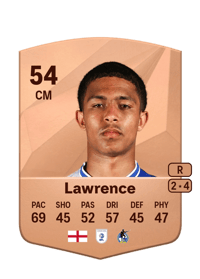 Jerry Lawrence Common 54 OVR