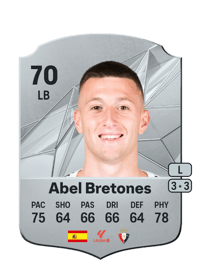 Abel Bretones Rare 70 OVR