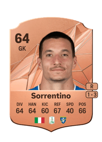 Alessandro Sorrentino Rare 64 OVR
