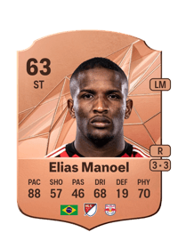 Elias Manoel Rare 63 OVR