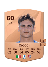 Giuseppe Ciocci Common 60 OVR