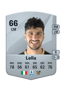 Nunzio Lella Common 66 OVR