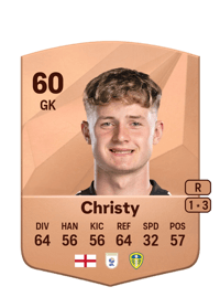 Harry Christy Common 60 OVR