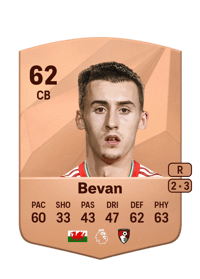 Owen Bevan Common 62 OVR