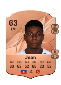 Dany Jean Rare 63 OVR