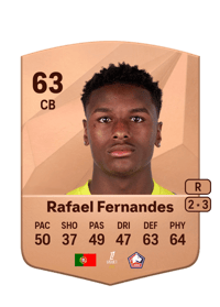 Rafael Fernandes Common 63 OVR