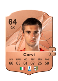 Edoardo Corvi Rare 64 OVR