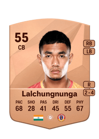 Lalchungnunga Lalchungnunga Common 55 OVR