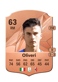 Andrea Oliveri Rare 63 OVR