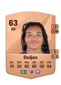 Evelina Duljan Common 63 OVR