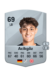 Dilara Acikgöz Common 69 OVR