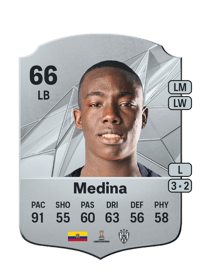 Yaimar Medina Rare 66 OVR