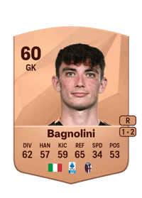 Nicola Bagnolini Common 60 OVR
